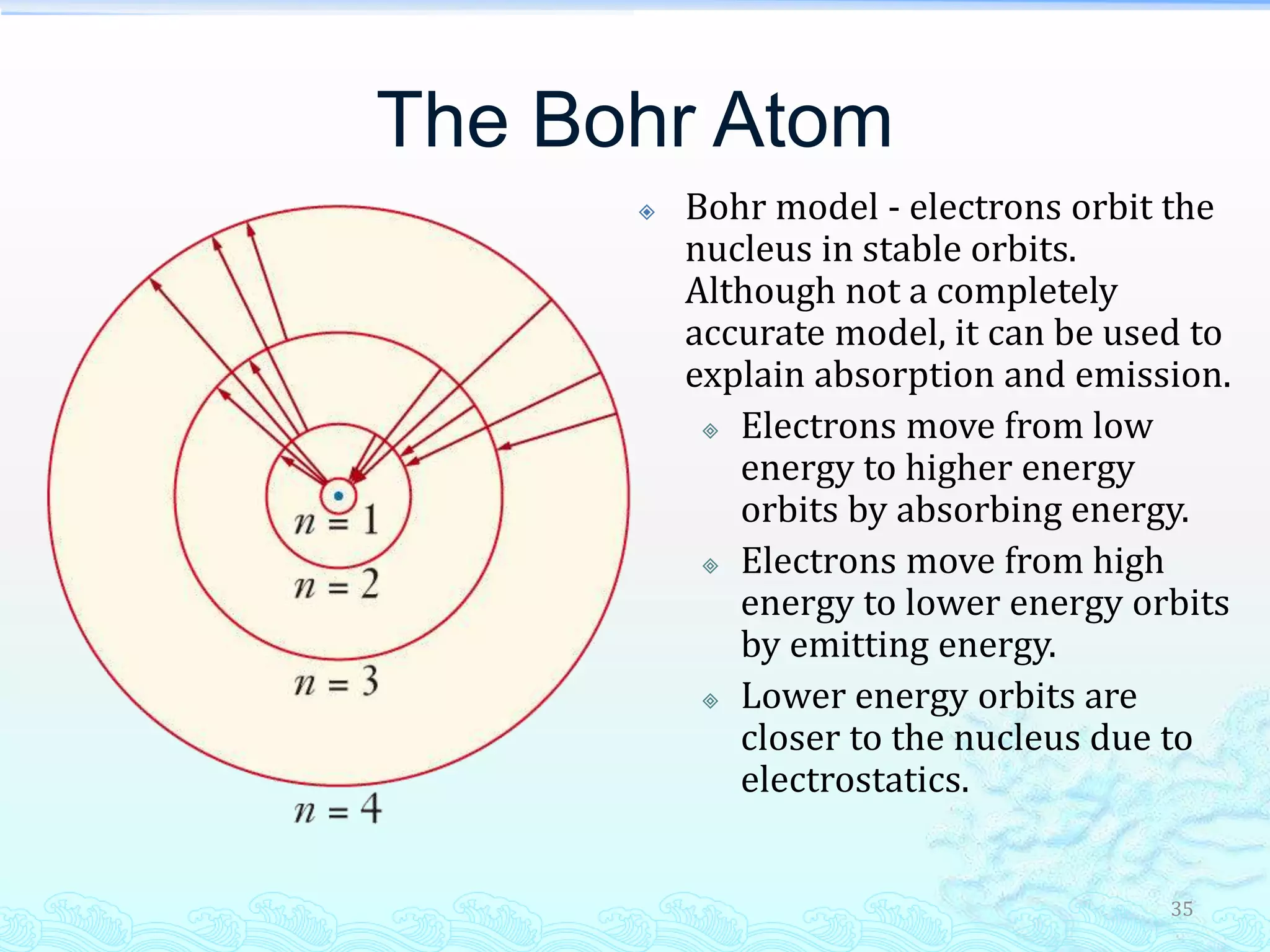 Chapter 2 structure of atom class 11 | PPTX