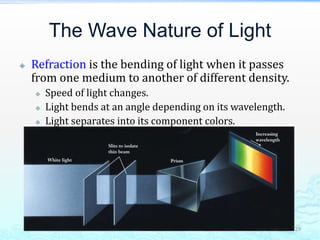 The Wave Nature of Light
 Refraction is the bending of light when it passes
from one medium to another of different density.
 Speed of light changes.
 Light bends at an angle depending on its wavelength.
 Light separates into its component colors.
29
 