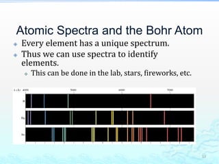 Atomic Spectra and the Bohr Atom
 Every element has a unique spectrum.
 Thus we can use spectra to identify
elements.
 This can be done in the lab, stars, fireworks, etc.
33
 