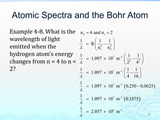Atomic Spectra and the Bohr Atom
Example 4-8. What is the
wavelength of light
emitted when the
hydrogen atom’s energy
changes from n = 4 to n =
2?
38
 
 
2 1
2 2
1 2
7 -1
2 2
7 -1
7 -1
7 -1
6 -1
n 4 and n 2
1 1 1
R
n n
1 1 1
1.097 10 m
2 4
1 1 1
1.097 10 m
4 16
1
1.097 10 m 0.250 0.0625
1
1.097 10 m 0.1875
1
2.057 10 m






 
 
  
 
 
   
 
 
   
 
  
 
 
 