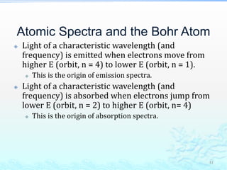 Atomic Spectra and the Bohr Atom
 Light of a characteristic wavelength (and
frequency) is emitted when electrons move from
higher E (orbit, n = 4) to lower E (orbit, n = 1).
 This is the origin of emission spectra.
 Light of a characteristic wavelength (and
frequency) is absorbed when electrons jump from
lower E (orbit, n = 2) to higher E (orbit, n= 4)
 This is the origin of absorption spectra.
41
 