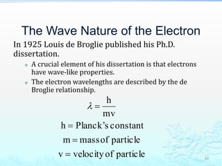 The Wave Nature of the Electron
In 1925 Louis de Broglie published his Ph.D.
dissertation.
 A crucial element of his dissertation is that electrons
have wave-like properties.
 The electron wavelengths are described by the de
Broglie relationship.
44
particleofvelocityv
particleofmassm
constantsPlanck’h
mv
h




 