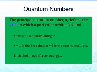 Quantum Numbers
 The principal quantum number, n, defines the
shell in which a particular orbital is found.
 n must be a positive integer
 n = 1 is the first shell, n = 2 is the second shell, etc.
 Each shell has different energies.
55
 