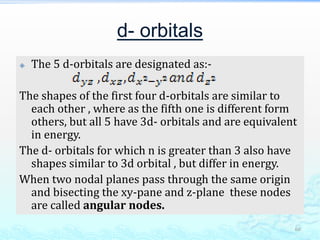 d- orbitals
 The 5 d-orbitals are designated as:-
The shapes of the first four d-orbitals are similar to
each other , where as the fifth one is different form
others, but all 5 have 3d- orbitals and are equivalent
in energy.
The d- orbitals for which n is greater than 3 also have
shapes similar to 3d orbital , but differ in energy.
When two nodal planes pass through the same origin
and bisecting the xy-pane and z-plane these nodes
are called angular nodes.
66
 