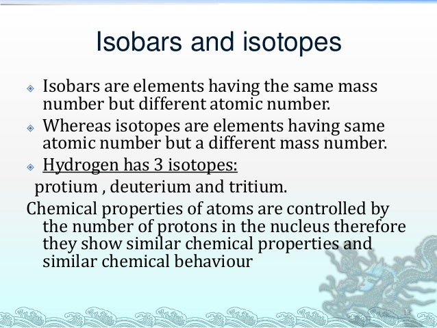chemistry z number definition atomic atom class structure of 11 2 Chapter