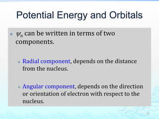 Potential Energy and Orbitals
 n can be written in terms of two
components.
 Radial component, depends on the distance
from the nucleus.
 Angular component, depends on the direction
or orientation of electron with respect to the
nucleus.
51
 