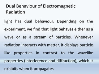 light has dual behaviour. Depending on the
experiment, we find that light behaves either as a
wave or as a stream of particles. Whenever
radiation interacts with matter, it displays particle
like properties in contrast to the wavelike
properties (interference and diffraction), which it
exhibits when it propagates
Dual Behaviour of Electromagnetic
Radiation
 