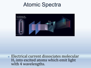 Atomic Spectra
🞛 Electrical current dissociates molecular
H2 into excited atoms which emit light
with 4 wavelengths.
 