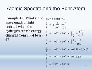 Atomic Spectra and the Bohr Atom
Example 4-8. What is the
wavelength of light
emitted when the
hydrogen atom’s energy
2?
38
2 1
2 2
2 2
n n
1
m-1
2 4
m-1
m-1
m-1
m-1
changes from n = 4 to n = 
1

1

1

1

n  4 and n  2
1
 R
 1

1 

 
 1 2 
 1.097  107  1

1 
 
 
 1.097  107  1

1 
 4 16 
 
 1.097  107
0.250 0.0625
0.1875
 1.097  107
 2.057  106
 