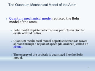 The Quantum Mechanical Model of the Atom
74
🞛 Quantum mechanical model replaced the Bohr
model of the atom.
🞜 Bohr model depicted electrons as particles in circular
orbits of fixed radius.
🞜 Quantum mechanical model depicts electrons as waves
spread through a region of space (delocalized) called an
orbital.
🞜 The energy of the orbitals is quantized like the Bohr
model.
 