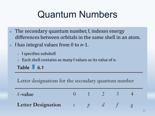 Quantum Numbers
🞛 The secondary quantum number, l, indexes energy
differences between orbitals in the same shell in an atom.
🞛 l has integral values from 0 to n-1.
🞜 l specifies subshell
🞜 Each shell contains as many l values as its value of n.
83
 