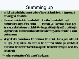 Summing up
🞛 n definestheshell,determinesthesizeoftheorbitala
n
dalsotoalargeextent
th
eenergyoftheo
rb
ital.
🞛 Ther
ear
ensu
b
shellsinthen
thshell.l identifiesthesu
bshell an
d
d
eterminestheshapeof theorbital thereare(2l+1)orbitalsofeachtype
inasubshellsthatisonesorbital(l=0) threeporbitals(l=1)a
n
d5dorbitals(l=
2)persubshells.T
os
o
m
eextentlalsodeterminestheenergyoftheorbitalinamulti
electr
onato
m
.
designatestheorientationoftheelectronoftheorbital. Foragivenvalueofl
or has (2l+1) values , the s
a
m
eas the n
u
m
b
e
rof orbitals persubshells. it
m
e
a
n
sthatthen
u
m
b
e
roforbitalsisequaltothen
u
m
b
e
rofwaysinw
h
i
c
hthey
ar
eo
riented
r
eferstoo
rientationof th
esp
inof th
eelectr
o
n 61
 