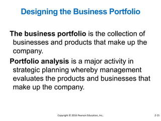 The business portfolio is the collection of
businesses and products that make up the
company.
Portfolio analysis is a major activity in
strategic planning whereby management
evaluates the products and businesses that
make up the company.
Designing the Business Portfolio
Copyright © 2016 Pearson Education, Inc. 2-15
 