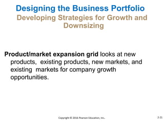 Designing the Business Portfolio
Developing Strategies for Growth and
Downsizing
Product/market expansion grid looks at new
products, existing products, new markets, and
existing markets for company growth
opportunities.
Copyright © 2016 Pearson Education, Inc. 2-21
 