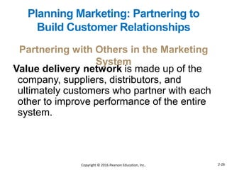 Value delivery network is made up of the
company, suppliers, distributors, and
ultimately customers who partner with each
other to improve performance of the entire
system.
Planning Marketing: Partnering to
Build Customer Relationships
Partnering with Others in the Marketing
System
Copyright © 2016 Pearson Education, Inc. 2-26
 
