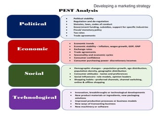 Developing a marketing strategy
 