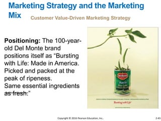 Customer Value-Driven Marketing Strategy
Marketing Strategy and the Marketing
Mix
Positioning: The 100-year-
old Del Monte brand
positions itself as “Bursting
with Life: Made in America.
Picked and packed at the
peak of ripeness.
Same essential ingredients
as fresh.”- Del Monte Corporation
Copyright © 2016 Pearson Education, Inc. 2-43
 