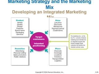 Marketing Strategy and the Marketing
Mix
Developing an Integrated Marketing
Mix
Copyright © 2016 Pearson Education, Inc. 2-45
 
