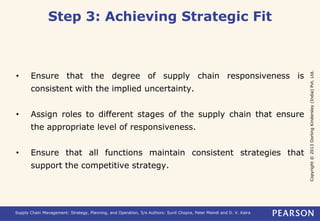 Achieving Strategic Fit in Supply Chain Management: Aligning ...