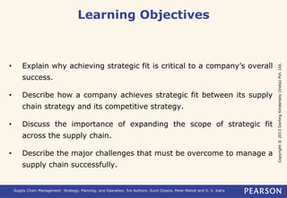 Achieving Strategic Fit in Supply Chain Management: Aligning ...