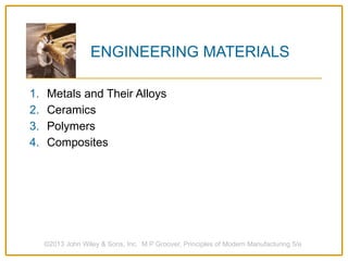Chapter 2 -Technology and Enginerring Materials + Composites.pptx