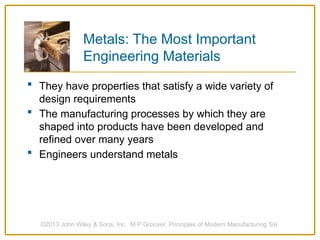 Perfect Material Engineering Chapter 2 -Technology and Enginerring Materials + Composites.pptx