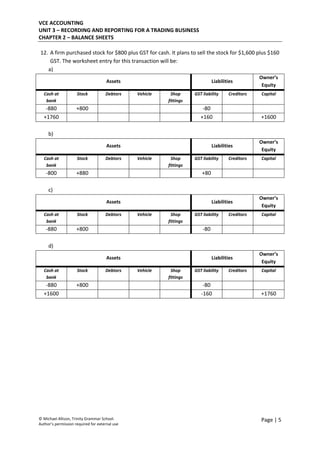 VCE ACCOUNTING 
UNIT 3 – RECORDING AND REPORTING FOR A TRADING BUSINESS 
CHAPTER 2 – BALANCE SHEETS 
 
© Michael Allison, Trinity Grammar School.
Author’s permission required for external use
Page | 5 
 
12. A firm purchased stock for $800 plus GST for cash. It plans to sell the stock for $1,600 plus $160 
GST. The worksheet entry for this transaction will be: 
a)  
Assets  Liabilities 
Owner’s 
Equity 
Cash at 
bank 
Stock  Debtors  Vehicle  Shop 
fittings 
GST liability  Creditors  Capital 
‐880  +800        ‐80     
+1760          +160    +1600 
 
b)  
Assets  Liabilities 
Owner’s 
Equity 
Cash at 
bank 
Stock  Debtors  Vehicle  Shop 
fittings 
GST liability  Creditors  Capital 
‐800  +880        +80     
 
c)  
Assets  Liabilities 
Owner’s 
Equity 
Cash at 
bank 
Stock  Debtors  Vehicle  Shop 
fittings 
GST liability  Creditors  Capital 
‐880  +800        ‐80     
 
d)  
Assets  Liabilities 
Owner’s 
Equity 
Cash at 
bank 
Stock  Debtors  Vehicle  Shop 
fittings 
GST liability  Creditors  Capital 
‐880  +800        ‐80     
+1600          ‐160    +1760 
 
 