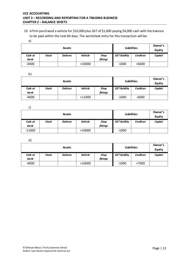 Chapter 2 Balance Sheets Test