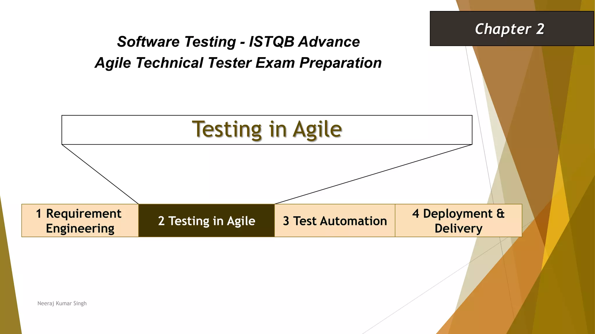 Testing in Agile 1 Requirement Engineering 2 Testing in Agile 3 Test Automation Software Testing - ISTQB Advance Agile Technical Tester Exam Preparation Chapter 2 Neeraj Kumar Singh 4 Deployment & Delivery 