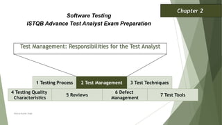 Test Management: Responsibilities for the Test Analyst
1 Testing Process 2 Test Management 3 Test Techniques
Software Testing
ISTQB Advance Test Analyst Exam Preparation
Chapter 2
Neeraj Kumar Singh
4 Testing Quality
Characteristics
5 Reviews
6 Defect
Management
7 Test Tools
 