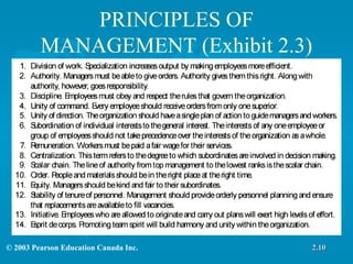 Chapter 2 The Evolution Of Management Theory Written In Different ...