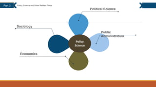 CHAPTER 2 - The evolution of the discipline of Public policy.pdf