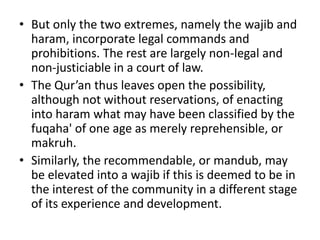 Chapter 2 - The first source of syariah [The Quran] | PPTX