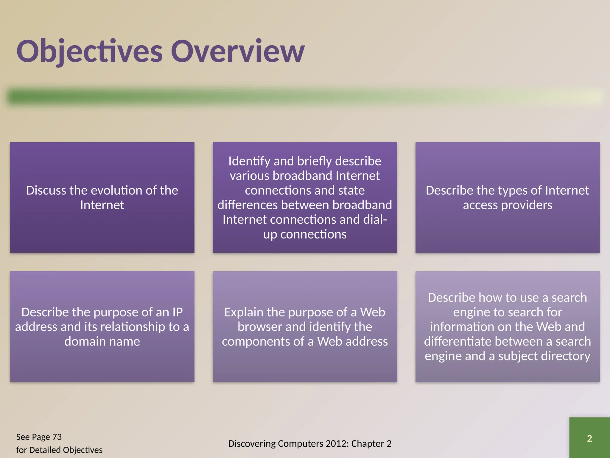 CHAPTER 2 - The Internet and World Wide Web.pptx