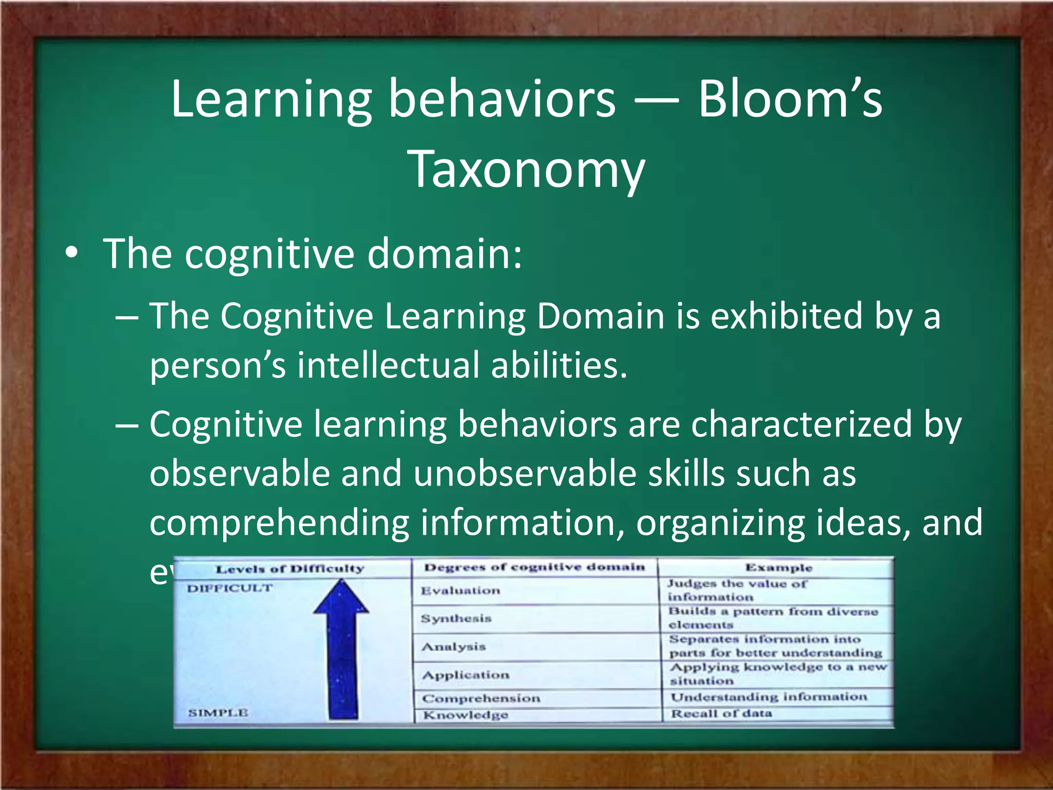Learning behaviors — Bloom’s
Taxonomy
• The cognitive domain:
– The Cognitive Learning Domain is exhibited by a
person’s intellectual abilities.
– Cognitive learning behaviors are characterized by
observable and unobservable skills such as
comprehending information, organizing ideas, and
evaluation information and actions.

 