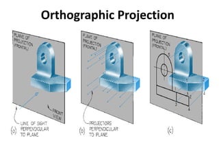 Chapter 2-Theory of Projection in Engineering Darwing.pdf