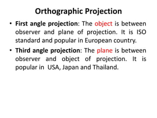 European Projection Chapter 2-Theory of Projection in Engineering Darwing.pdf