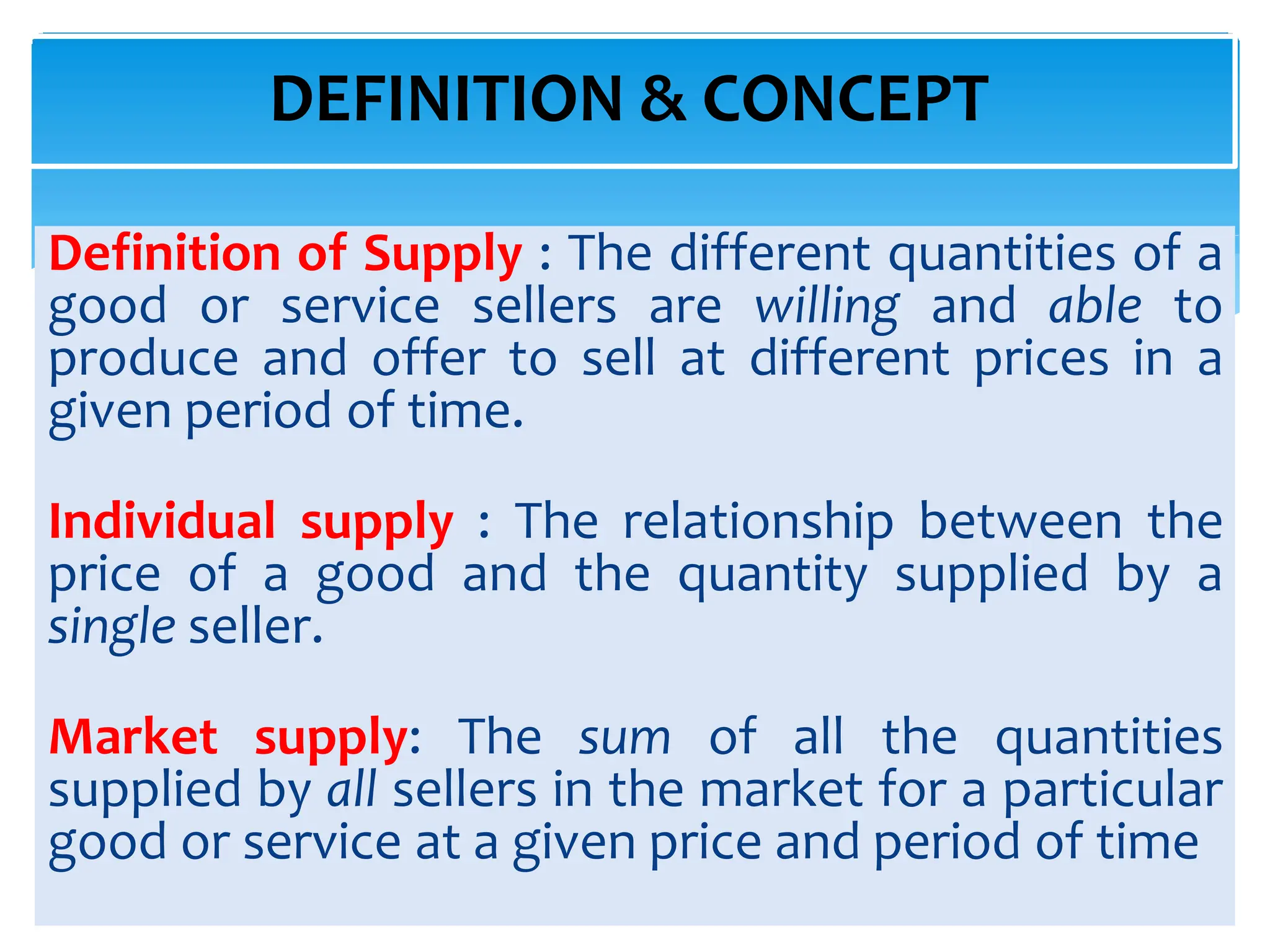 CHAPTER 2-THEORY OF SUPPLY.pptx