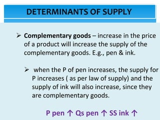 CHAPTER 2-THEORY OF SUPPLY.pptx