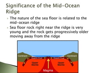  The nature of the sea floor is related to the
mid-ocean ridge
 Sea floor rock right near the ridge is very
young and the rock gets progressively older
moving away from the ridge
 