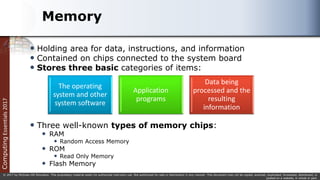 Computing
Essentials
2017
© 2017 by McGraw-Hill Education. This proprietary material solely for authorized instructor use. Not authorized for sale or distribution in any manner. This document may not be copied, scanned, duplicated, forwarded, distributed, or
posted on a website, in whole or part.
Memory
 Holding area for data, instructions, and information
 Contained on chips connected to the system board
 Stores three basic categories of items:
 Three well-known types of memory chips:
 RAM
 Random Access Memory
 ROM
 Read Only Memory
 Flash Memory
The operating
system and other
system software
Application
programs
Data being
processed and the
resulting
information
 