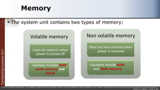 Computing
Essentials
2017
© 2017 by McGraw-Hill Education. This proprietary material solely for authorized instructor use. Not authorized for sale or distribution in any manner. This document may not be copied, scanned, duplicated, forwarded, distributed, or
posted on a website, in whole or part.
Memory
The system unit contains two types of memory:
Volatile memory Non volatile memory
Loses its contents when
power is turned off
Example includes RAM,
cache memory and
virtual
Does not lose contents when
power is removed
Examples include ROM
and flash memory
 