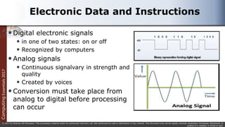 Computing
Essentials
2017
© 2017 by McGraw-Hill Education. This proprietary material solely for authorized instructor use. Not authorized for sale or distribution in any manner. This document may not be copied, scanned, duplicated, forwarded, distributed, or
posted on a website, in whole or part.
Electronic Data and Instructions
Digital electronic signals
 in one of two states: on or off
 Recognized by computers
Analog signals
 Continuous signalvary in strength and
quality
 Created by voices
Conversion must take place from
analog to digital before processing
can occur
 