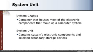 Computing
Essentials
2017
© 2017 by McGraw-Hill Education. This proprietary material solely for authorized instructor use. Not authorized for sale or distribution in any manner. This document may not be copied, scanned, duplicated, forwarded, distributed, or
posted on a website, in whole or part.
System Unit
System Chassis
Container that houses most of the electronic
components that make up a computer system
System Unit
Contains system’s electronic components and
selected secondary storage devices
4
 