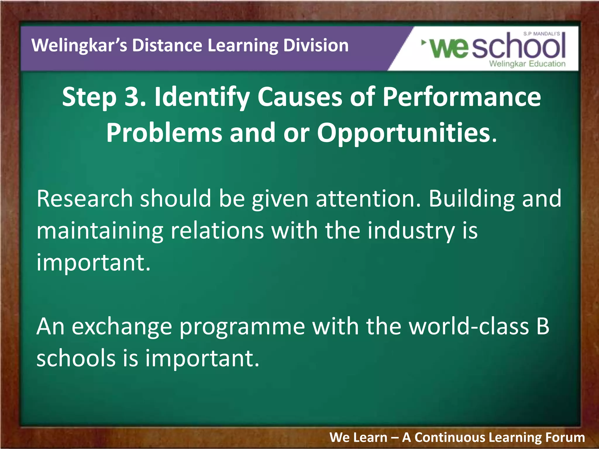 Welingkar’s Distance Learning Division
Step 3. Identify Causes of Performance
Problems and or Opportunities.
Research should be given attention. Building and
maintaining relations with the industry is
important.
An exchange programme with the world-class B
schools is important.
We Learn – A Continuous Learning Forum
 