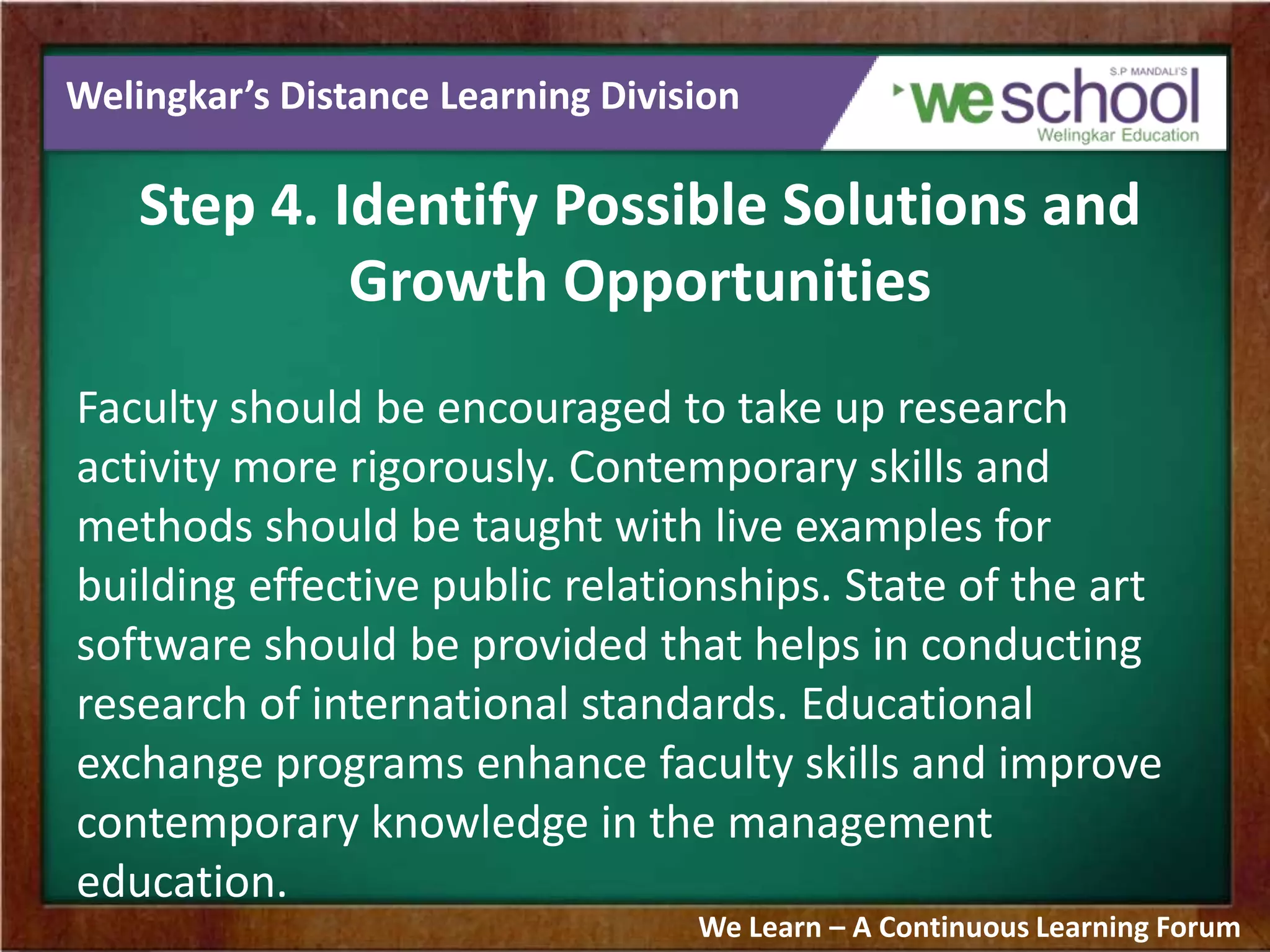 Welingkar’s Distance Learning Division
Step 4. Identify Possible Solutions and
Growth Opportunities
Faculty should be encouraged to take up research
activity more rigorously. Contemporary skills and
methods should be taught with live examples for
building effective public relationships. State of the art
software should be provided that helps in conducting
research of international standards. Educational
exchange programs enhance faculty skills and improve
contemporary knowledge in the management
education.
We Learn – A Continuous Learning Forum
 