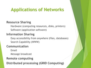 Applications of Networks
Resource Sharing
Hardware (computing resources, disks, printers)
Software (application software)
Information Sharing
Easy accessibility from anywhere (files, databases)
Search Capability (WWW)
Communication
Email
Message broadcast
Remote computing
Distributed processing (GRID Computing)
Introduction to Computer Networks
 