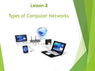 Lesson 2
Types of Computer Networks
 