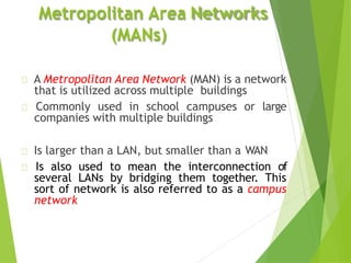 Chapter 2 - Types of Computer Networks-converted e.pptx