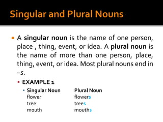Singular and Plural NounsA singular noun is the name of one person, place , thing, event, or idea. A plural noun is the name of more than one person, place, thing, event, or idea. Most plural nouns end in –s.EXAMPLE 1Singular Noun	Plural Nounflower			flowerstree			treesmouth		mouths